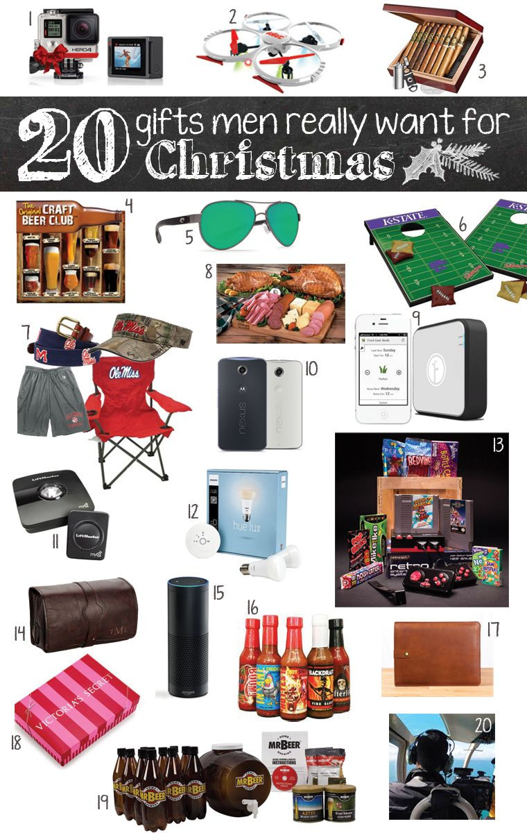 Christmas Gift Ideas For Young Men
 20 Best Ideas Christmas Gift Ideas for Young Men Home