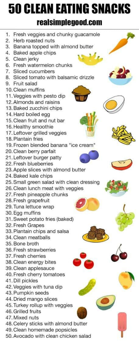 Clean Eating Fast Food
 50 Clean Eating Snacks