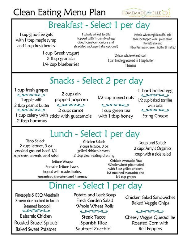 Clean Eating Fast Food
 Clean Eating 7 Day Meal Plan Oh so fit