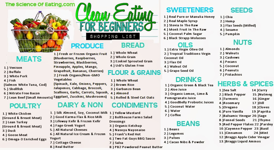 Clean Eating Foods For Weight Loss
 happy healthy smart Eating Clean 101