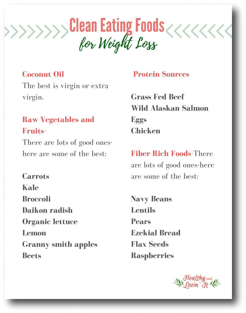 Clean Eating Foods For Weight Loss
 Printable Clean Eating Grocery List for Weight Loss