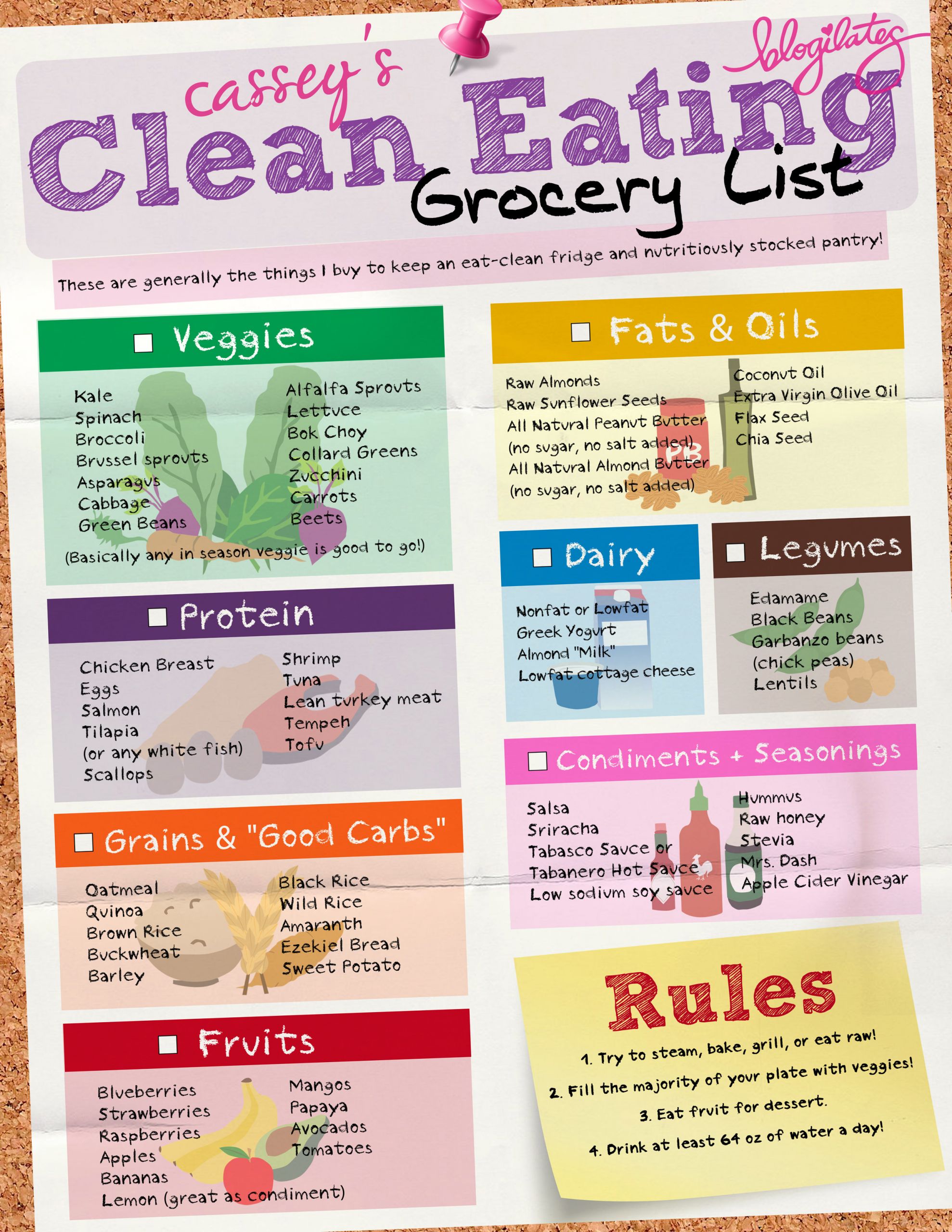 Clean Eating Foods For Weight Loss
 My Ultimate Eat Clean Grocery List – Blogilates