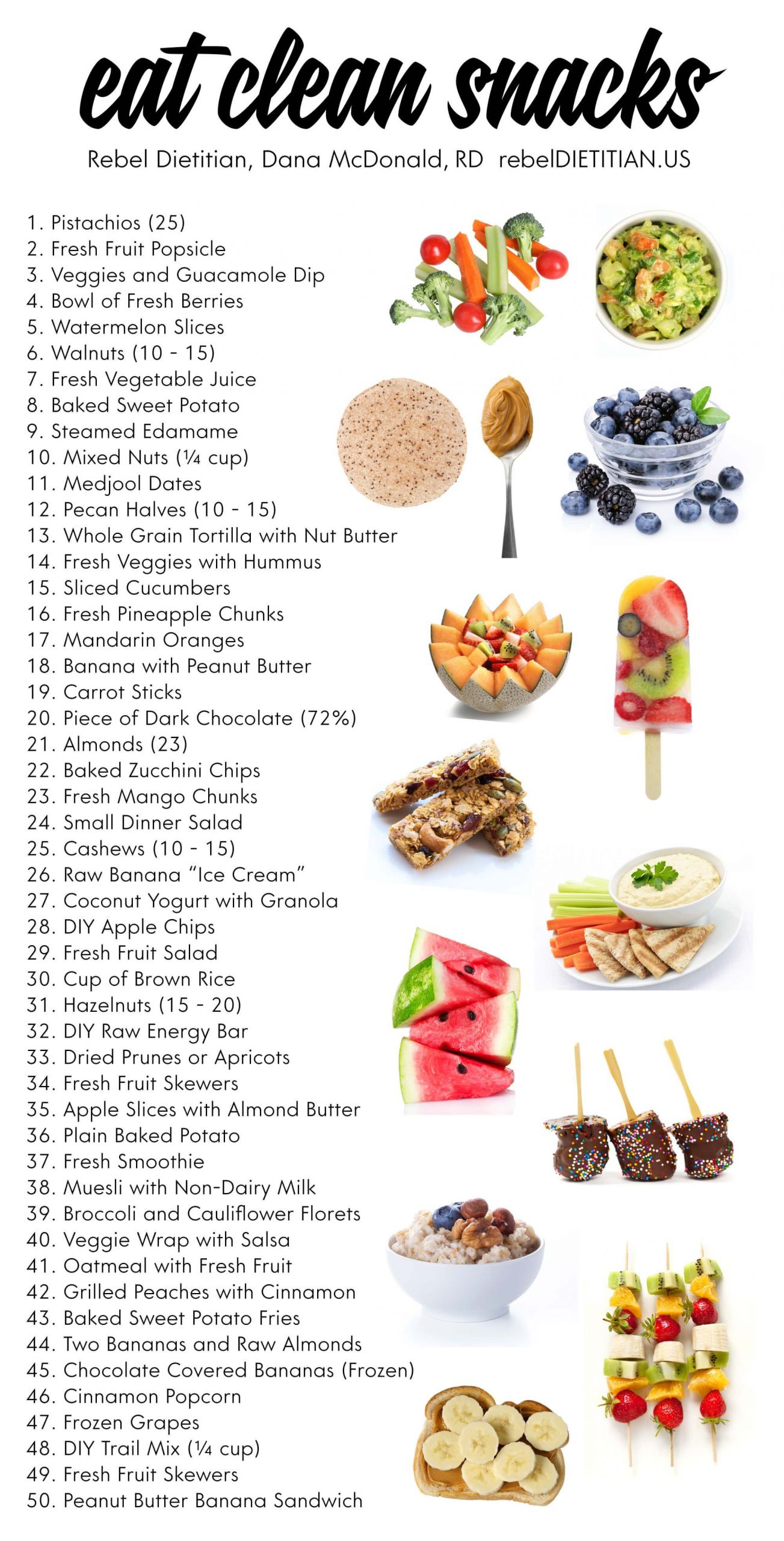 Clean Eating Foods For Weight Loss
 Eat Clean Snacks in 2020