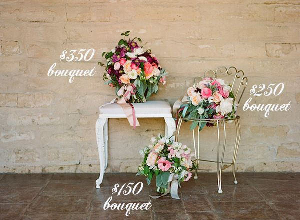 Cost Of Flowers For Wedding
 Such a helpful post on wedding flower bud expectations