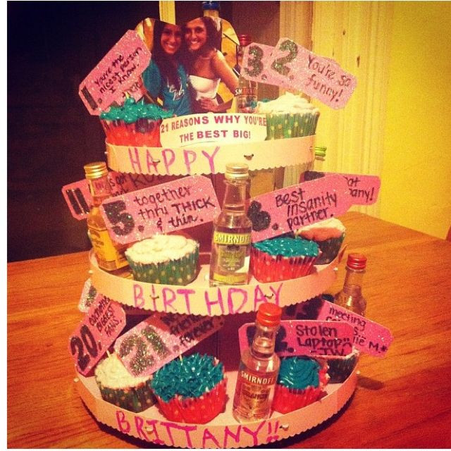 Creative Birthday Gifts For Best Friend
 21st birthday t for my big 21 reasons why you re my