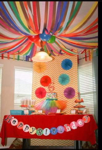 Decoration Ideas For Birthday Party
 Carnival Theme Party