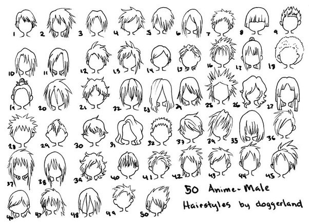 Different Anime Hairstyles
 What is an easy way to draw manga hair Quora