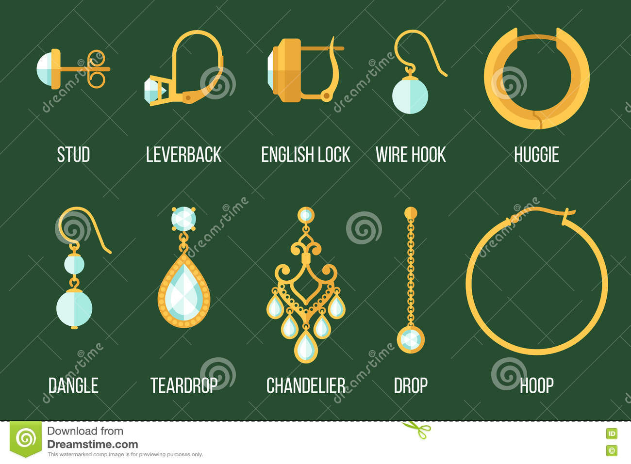 Different Types Of Earrings
 Earring types stock vector Illustration of english