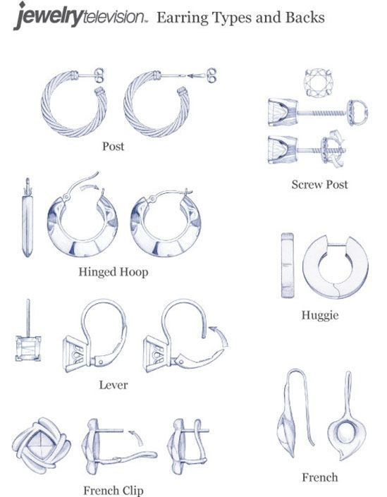 Different Types Of Earrings
 bracelet clasp types Google Search …