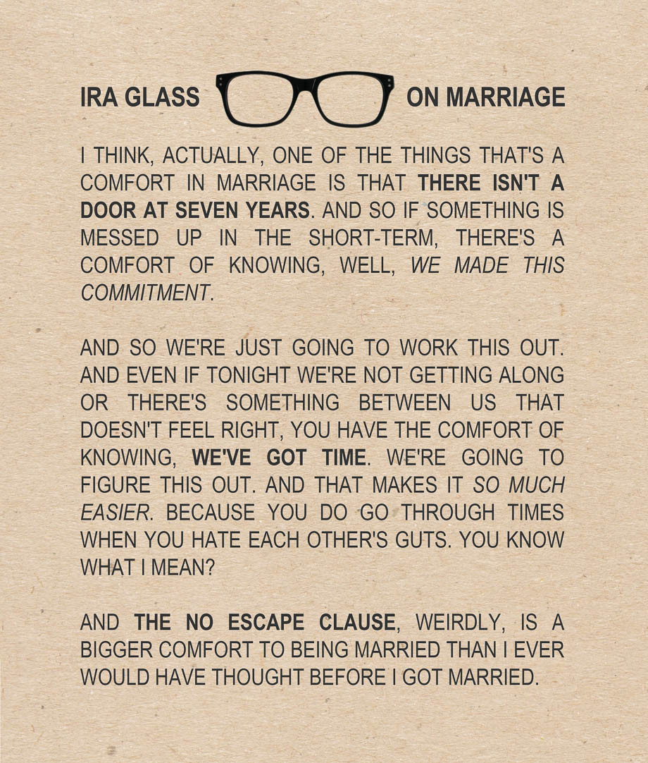 Difficult Marriage Quotes
 Ira Glass on Marriage