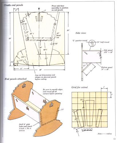 Diy Baby Cradle Plans
 Woodwork Diy Baby Cradle Plans PDF Plans