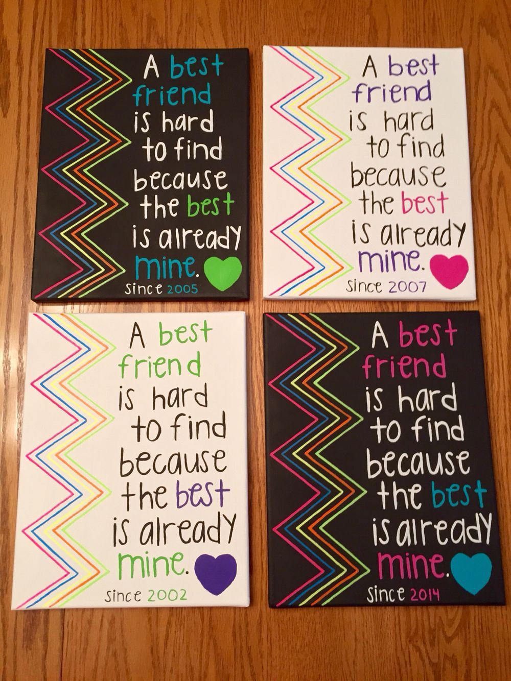 DIY Birthday Gifts For Best Friend
 Presents for best friends