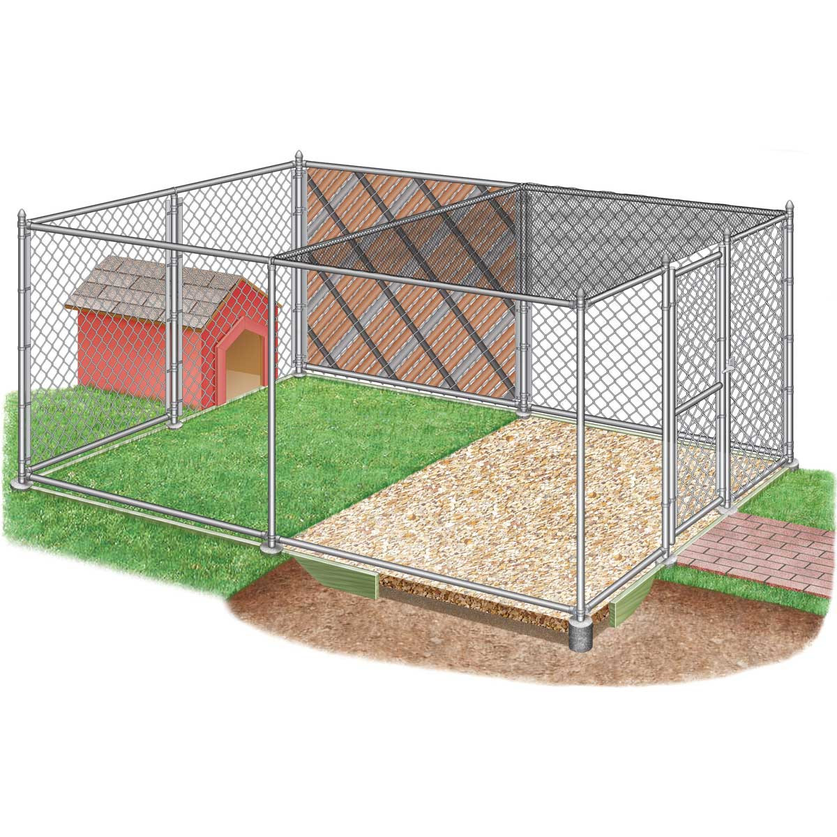 DIY Dog Pen Outdoor
 How to Build Chain Link Outdoor Dog Kennels