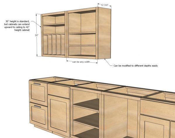 DIY Kitchen Hutch Plans
 21 DIY Kitchen Cabinets Ideas & Plans That Are Easy