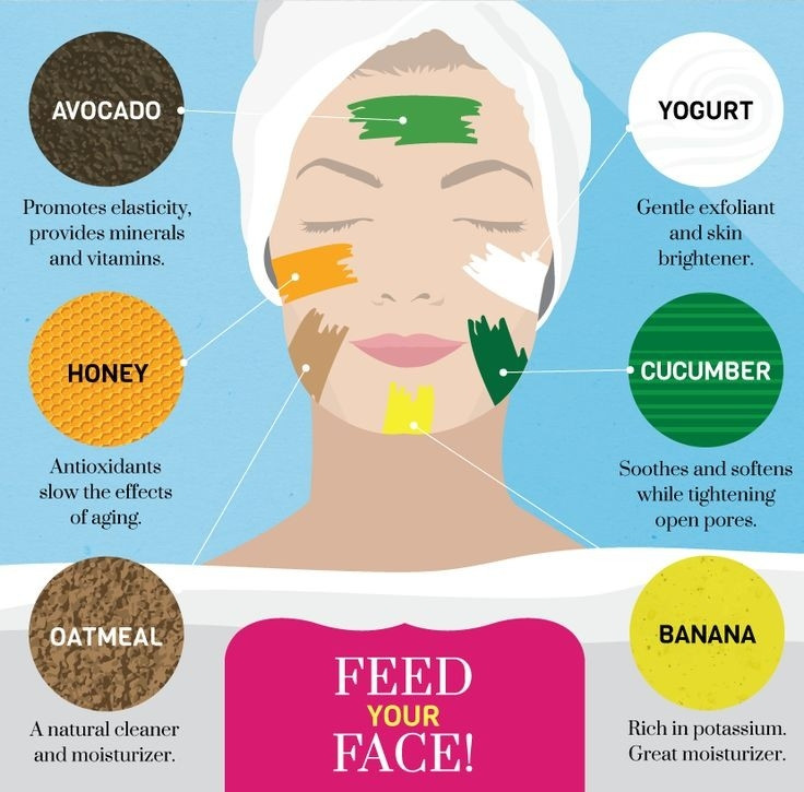 DIY Natural Face Mask
 8 DIY At Home Face Mask Recipes