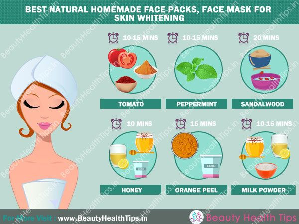 DIY Natural Face Mask
 Las mejores mascarillas caseras naturales mascarilla para
