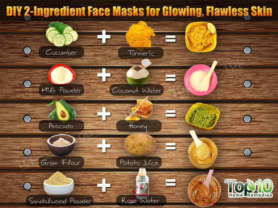 DIY Natural Face Mask
 DIY 2 Ingre nt Face Masks for Glowing Flawless Skin