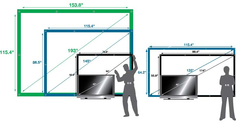DIY Outdoor Projection Screen
 Elite Screens DIY133H DIY Indoor Outdoor Projection Screen