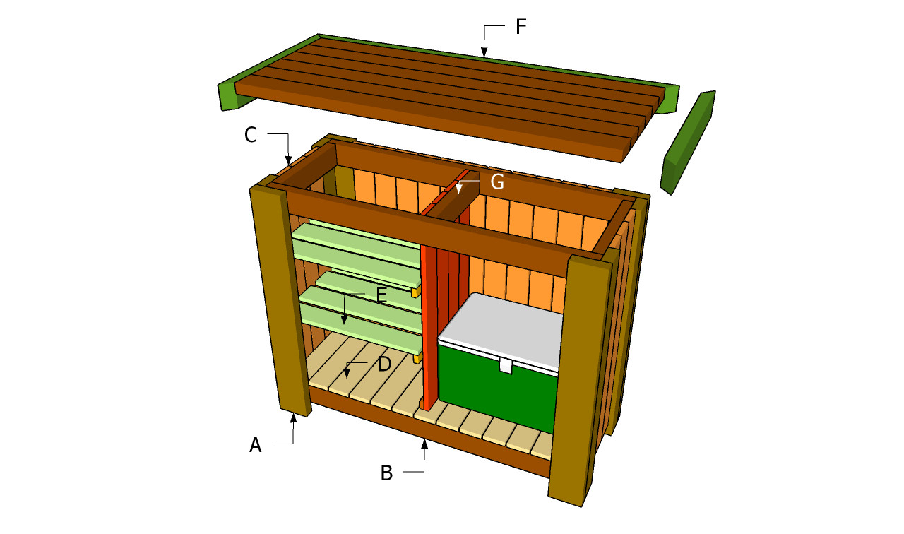 DIY Patio Bar Plans
 Woodwork Patio Bar Plans PDF Plans