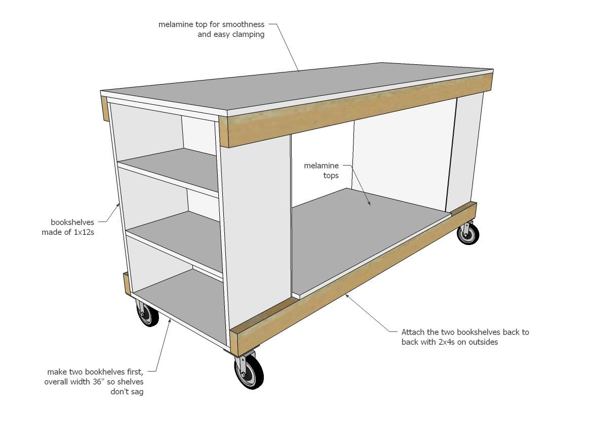 DIY Portable Workbench Plans
 Portable Workbench Feature from The Rogue Engineer