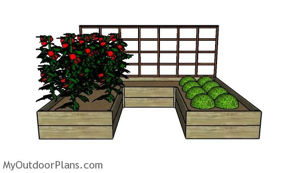 DIY Raised Garden Beds Plans
 DIY Raised Garden Bed Plans MyOutdoorPlans
