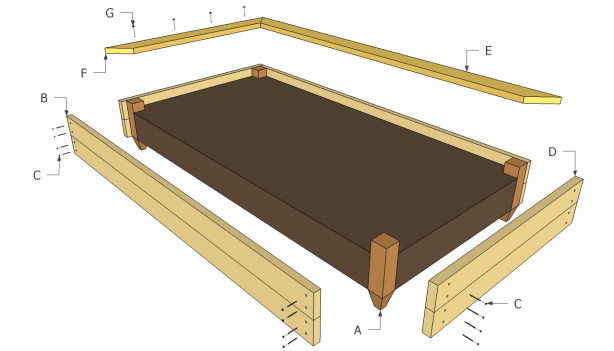 DIY Raised Garden Beds Plans
 DIY Wood Raised Bed Plans Download fine woodworking tool