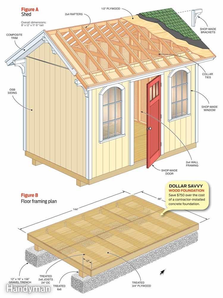 DIY Sheds Plans
 How to Build a Cheap Storage Shed