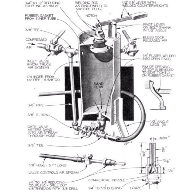 DIY Soda Blaster Plans
 Image result for DIY SANDBLASTER Equipment