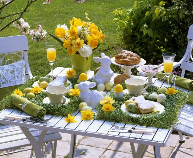 Easter Party Decor Ideas
 Ingrid Brown Interior Design EASTER Table Settings