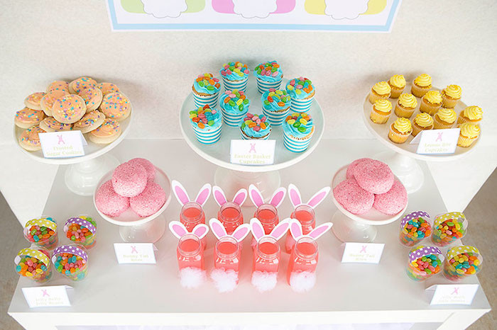Easter Party Food Ideas Kids
 Kara s Party Ideas Easter Party for Kids with FREE