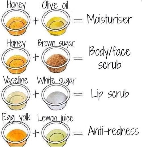 Easy DIY Face Mask For Acne
 Home Reme s for Acne 10 Easy es That Work in 2019