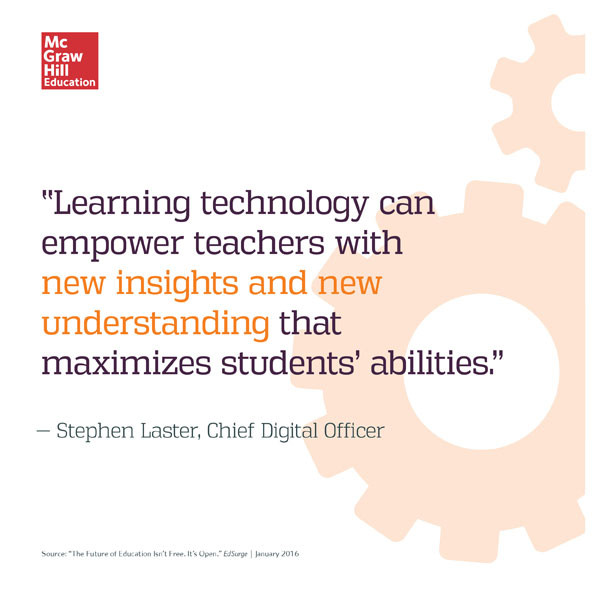 Educational Technology Quotes
 Six Benefits of Personalized Learning Technology