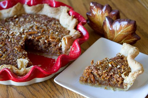 Egg Substitute For Pecan Pie
 Pecan Pie…Without the Pecans brilliant for those with