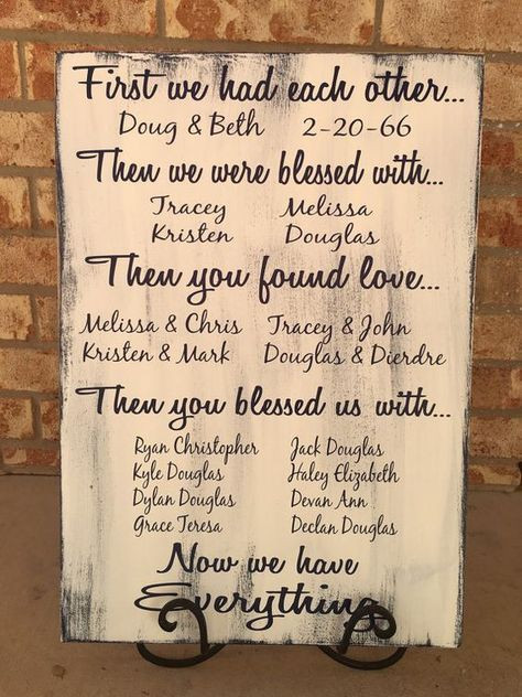 Engagement Party Gift Ideas From Parents
 First We Had Each Other Sign Wood Family Sign