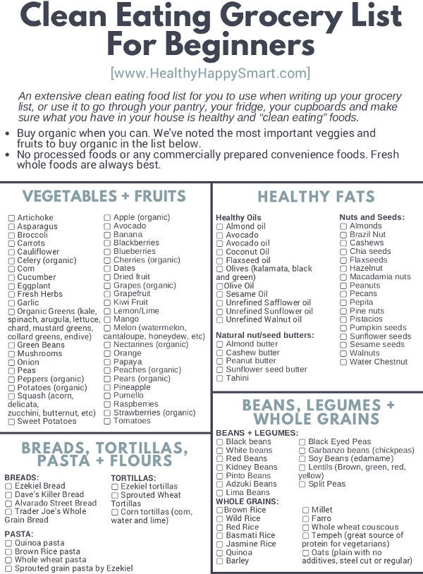 Examples Of Clean Eating
 11 Grocery List Examples PDF