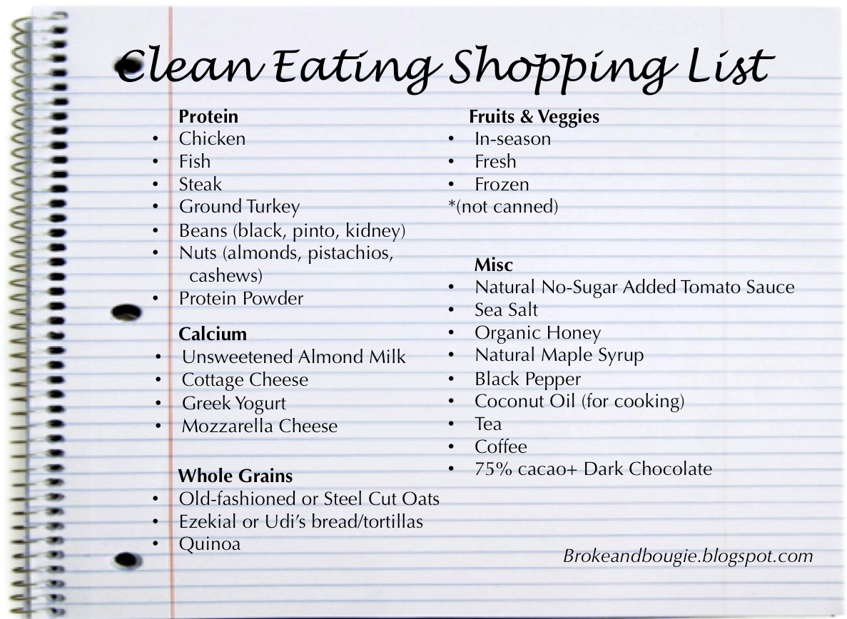 Examples Of Clean Eating
 Broke and Bougie Clean Eating MEAL PLAN PRINTABLE bonus