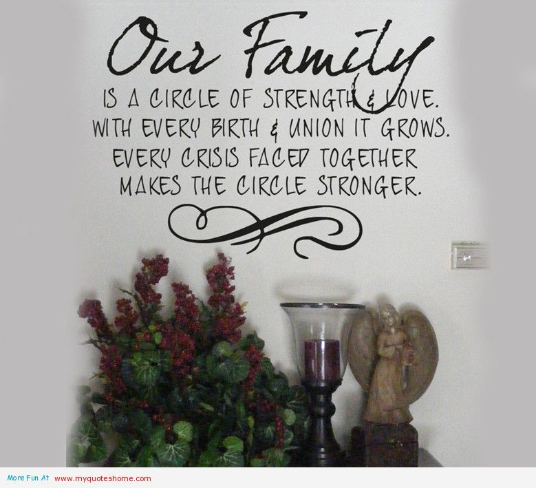 Family Image Quotes
 SHORT QUOTES ABOUT FAMILY image quotes at relatably