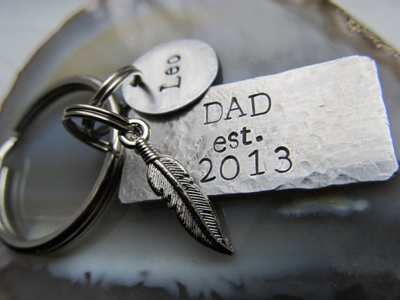 First Time Fathers Day Gift Ideas
 301 Moved Permanently