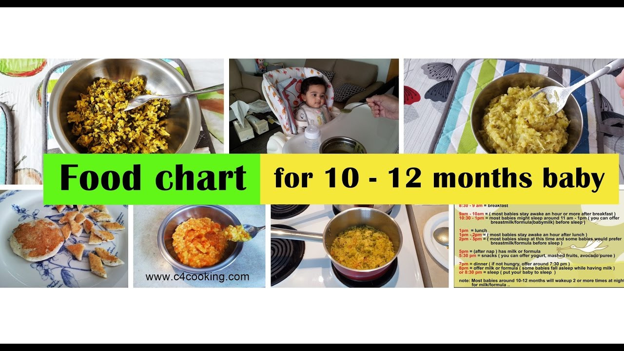 Food For 10 Months Old Baby Recipes
 10 12 months baby food recipes Food chart for 10 12