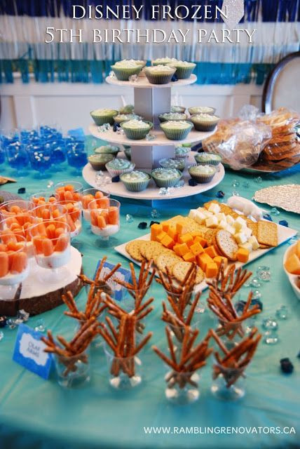 Frozen Tea Party Food Ideas
 Southern Blue Celebrations "Frozen" Party Food Ideas