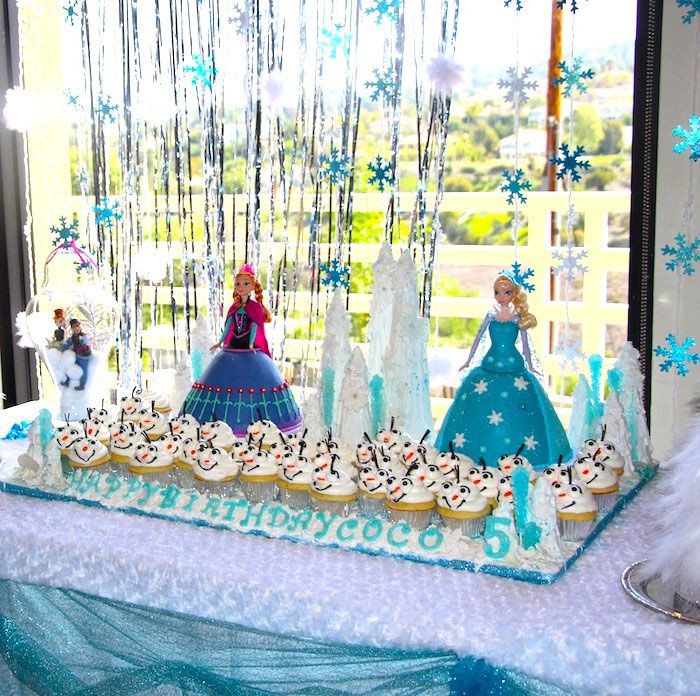 Frozen Tea Party Ideas
 Frozen Themed Birthday Party Ideas Decor Planning