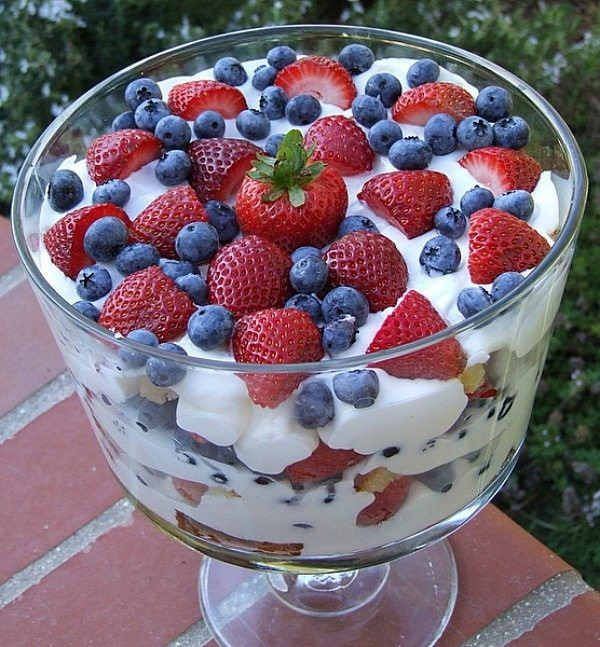 Fruit Desserts Recipes
 Berry Trifle Recipe Girl