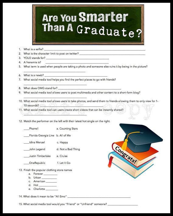Game Ideas For Graduation Party
 Graduation Party Game Are you smarter than a Graduate