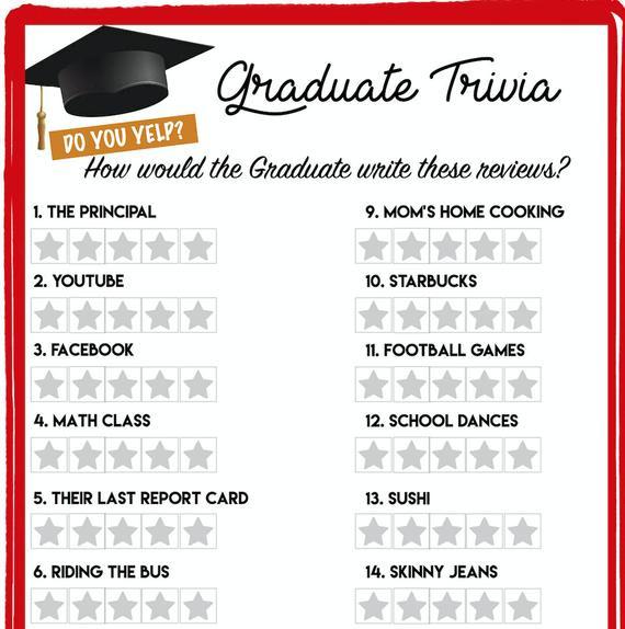 Game Ideas For Graduation Party
 Graduate Party Game How would the Grad write their review