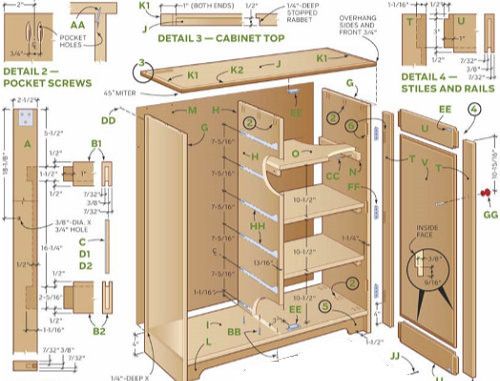 Garage Organization Plan
 Garage Cabinet Plans – Small Bathroom Ideas Modern