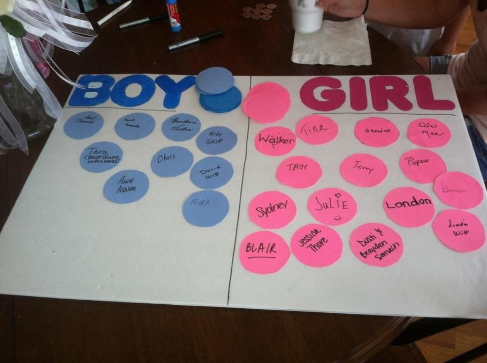 Gender Reveal Party Game Ideas
 Pin on Gender reveal ideas