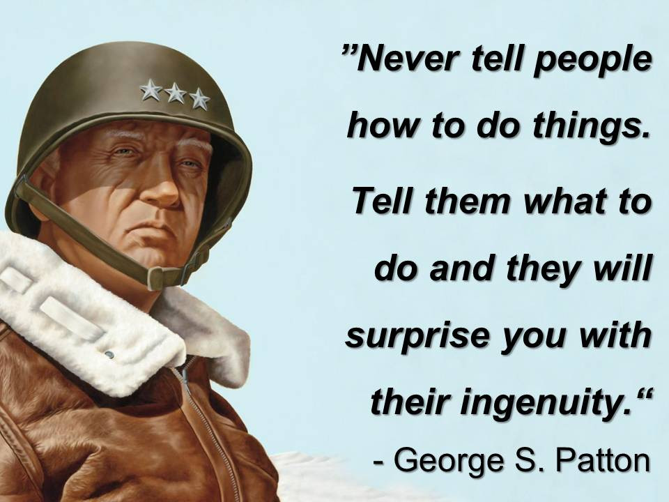 General Patton Quotes On Leadership
 General PattonLeadership Voices