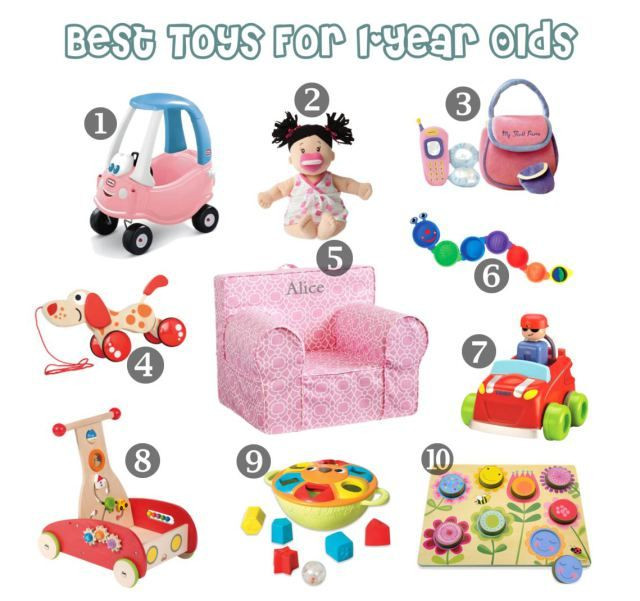 Gift Ideas For 1 Year Old Girls
 Great Gifts for e Year Olds Listen2Mama