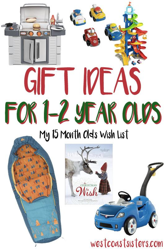 Gift Ideas For 2 Month Old Baby Boy
 t ideas for two year old boy Baby Elsbury