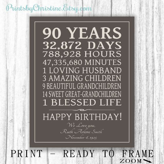Gift Ideas For 90Th Birthday
 90th BIRTHDAY GIFT Sign Canvas Print Personalized Art Mom